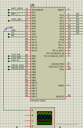 PWM