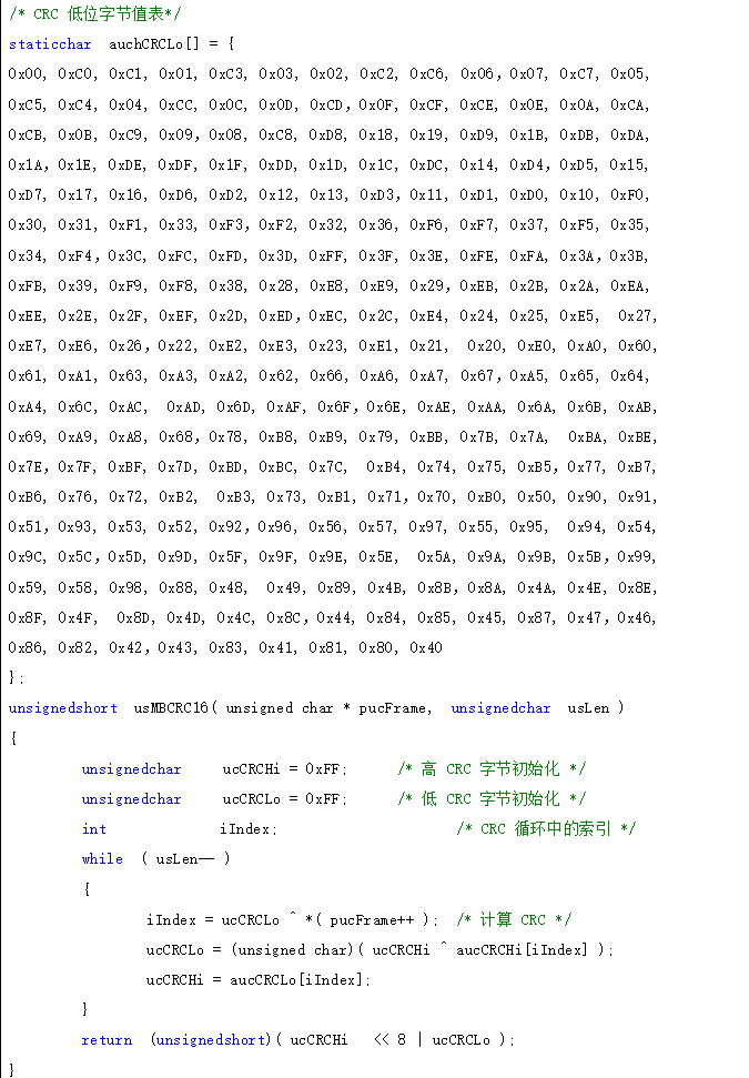 MODBUS