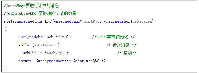 MODBUS