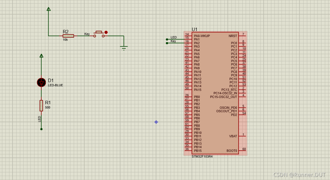 STM32