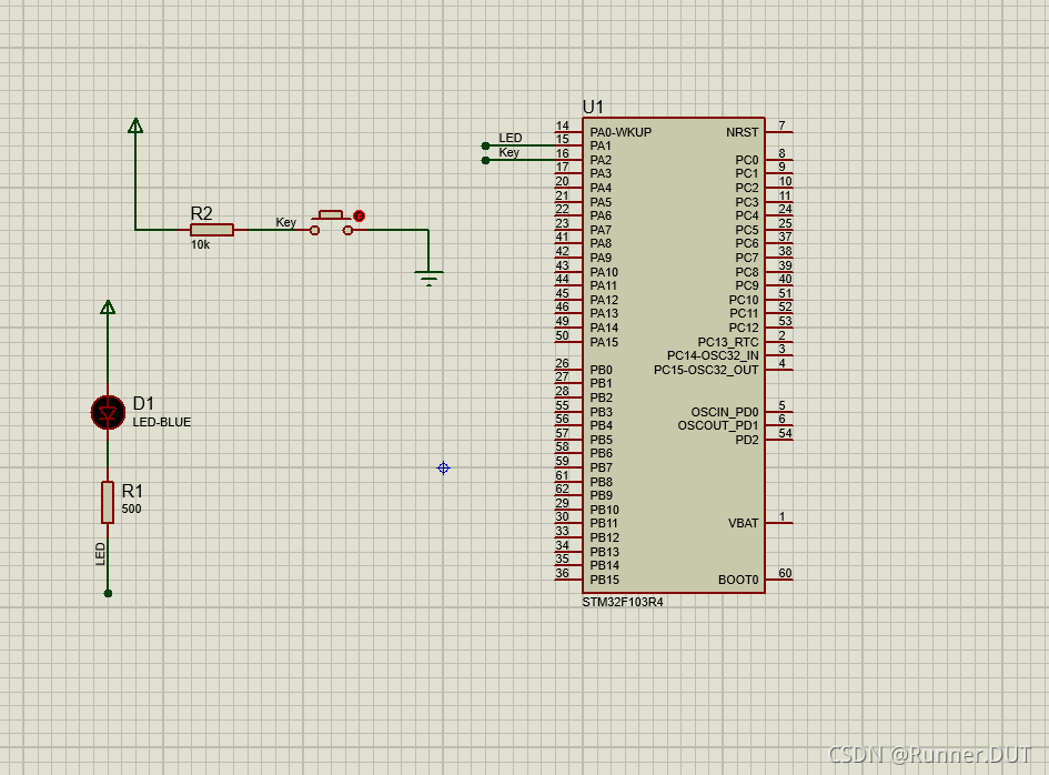 STM32