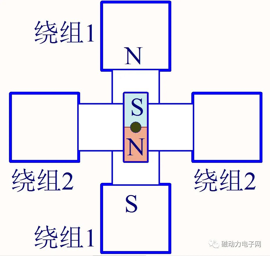 步进电机驱动器