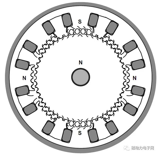 步进电机驱动器