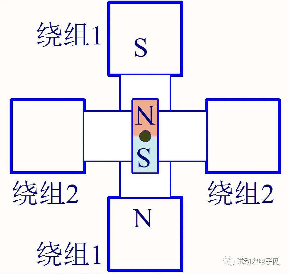 步进电机驱动器