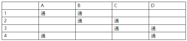 步进电机驱动器