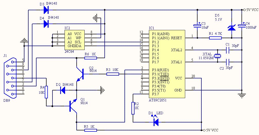 EEPROM