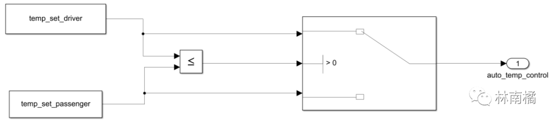 条件语句/循环语句simulink的实现方法（一）