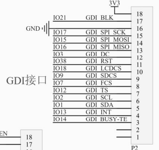 代码