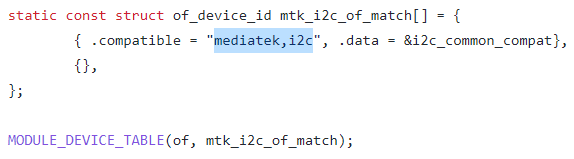 I2C