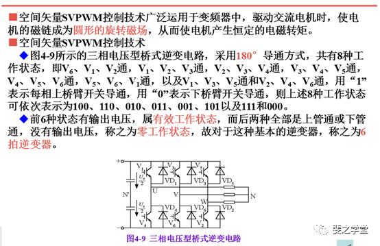 PWM控制