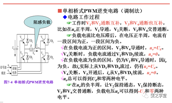 PWM控制