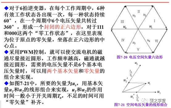 PWM控制