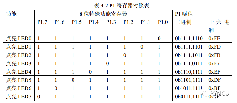 跑马灯