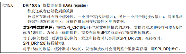 USART串口