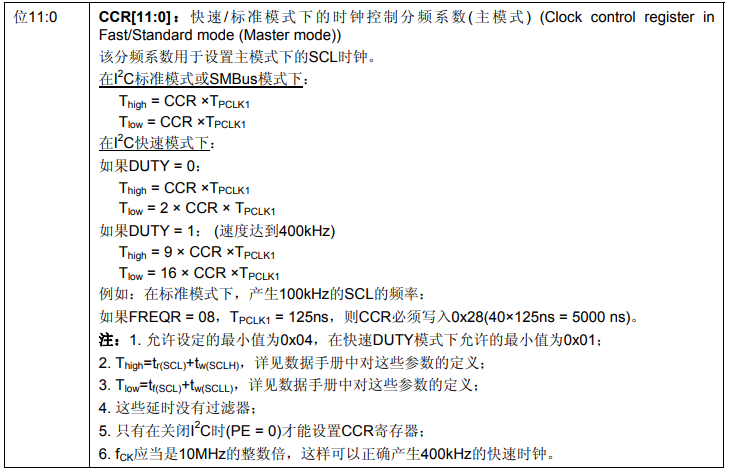 I2C协议