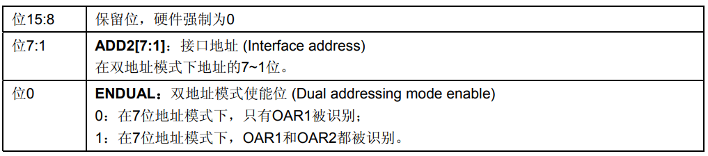 I2C协议