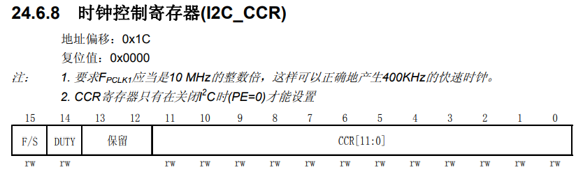 I2C协议