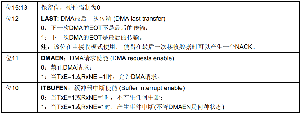 I2C协议