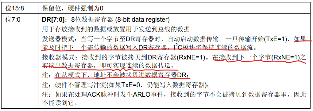 I2C协议