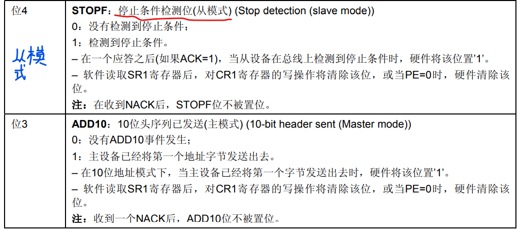 I2C协议