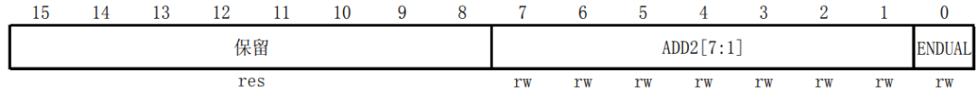 I2C协议