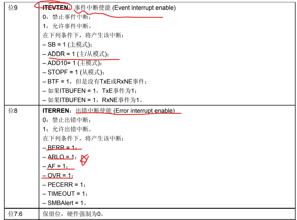 I2C协议