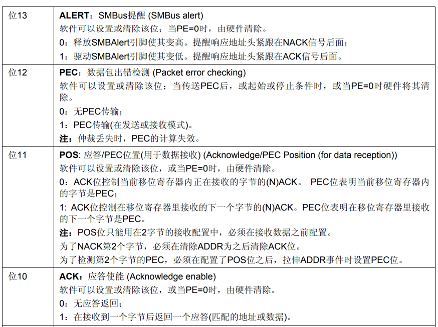 I2C协议