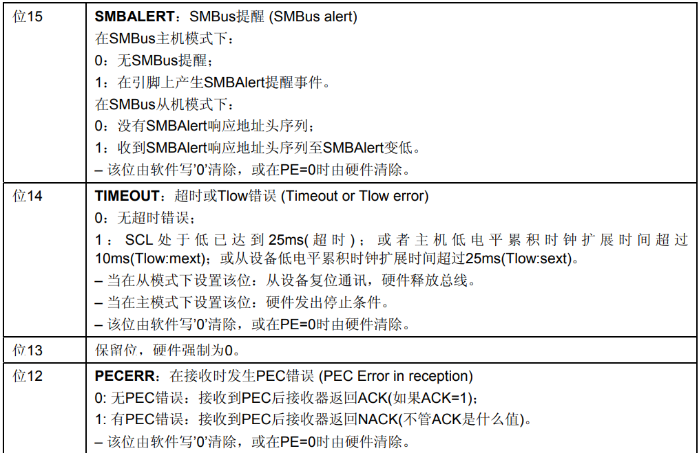 I2C协议