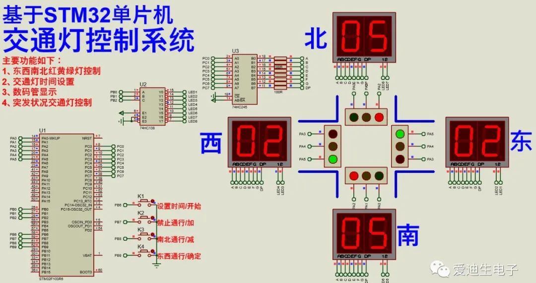 控制器