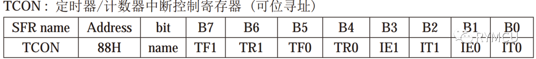 定时器