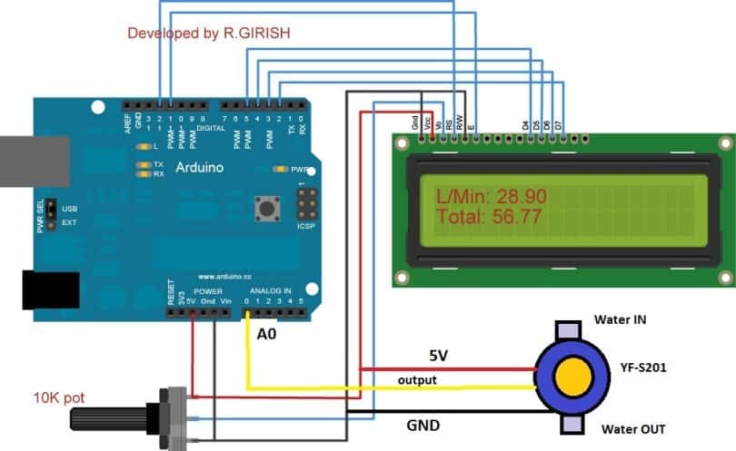 Arduino