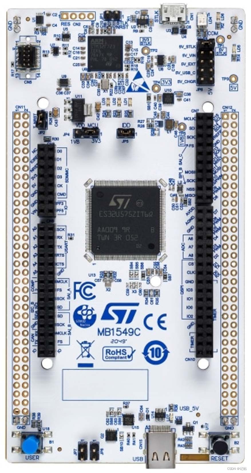 STM32U5開發(1)----通過USART1發送數據