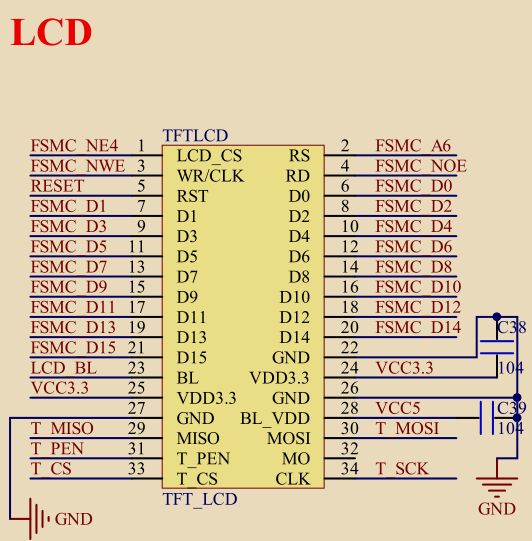 STM32 ILI9341驅動TFTLCD屏（一）