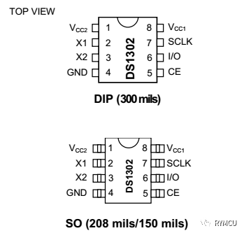 基于單片機的DS1302實時時鐘實驗 實時時鐘芯片DS1302的工作原理