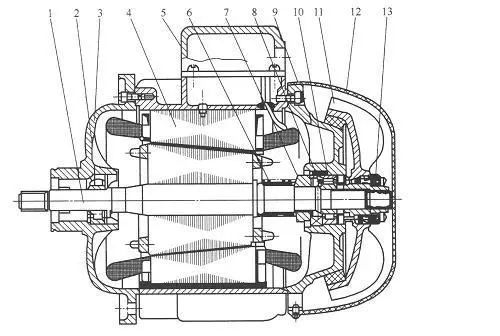 直流電動機的工作原理簡述 直流電機工作原理圖 直流電機有幾種類型