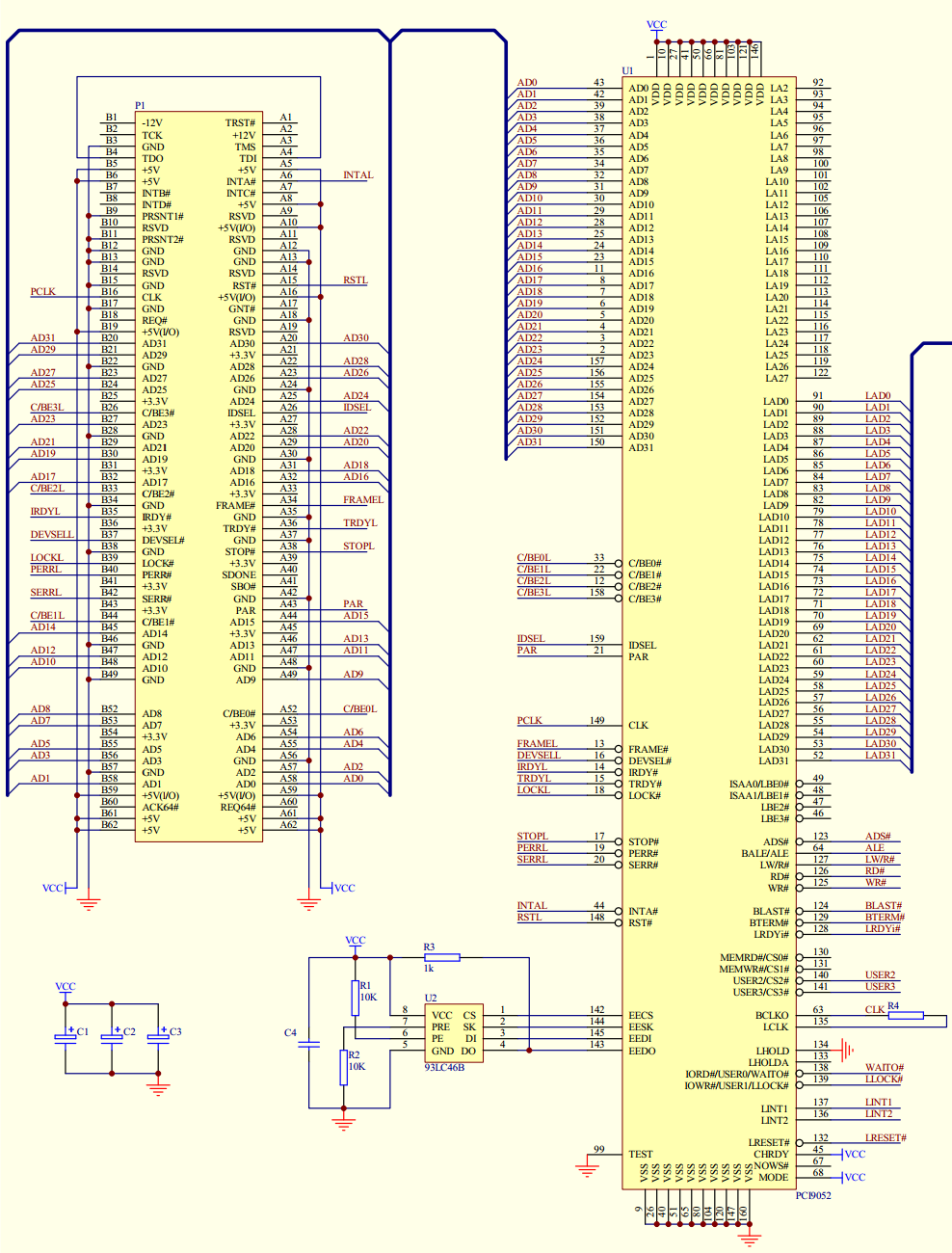 PCI