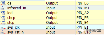 FPGA