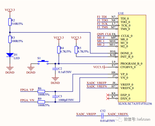 FPGA