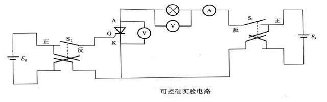 大功率电源芯片