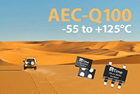 AEC-Q100 MEMS振荡器