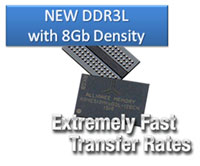 AS4C512M16D3L 高速、低压 CMOS DDR3L SDRAM
