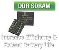 AS4CxM16D1 高速 CMOS DDR1 SDRAM