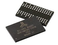 高速 CMOS DDR2 SDRAM