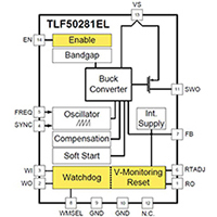 TLF502x1EL 降压 DC/DC 转换器