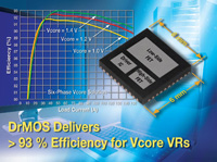 50 A VRPower® 解决方案 (DrMOS)