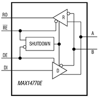 MAX14777 四通道 Beyond-the-Rails™ -15 V 至 +35 V 模拟开关