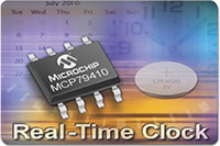 MCP79410实时时钟芯片