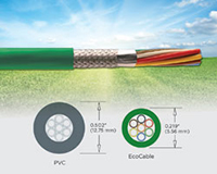 EcoCable®