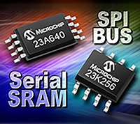 SPI 串行 SRAM 和 NVSRAM 器件
