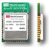 MeshConnect™EM357迷你模块